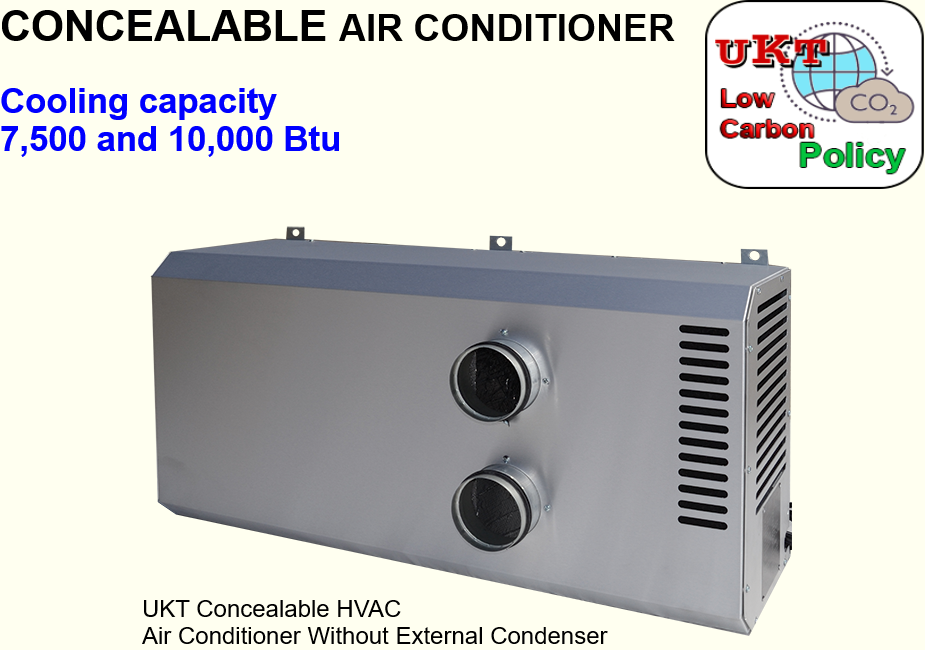 Concealable HVAC Air Conditioner Without External Condenser