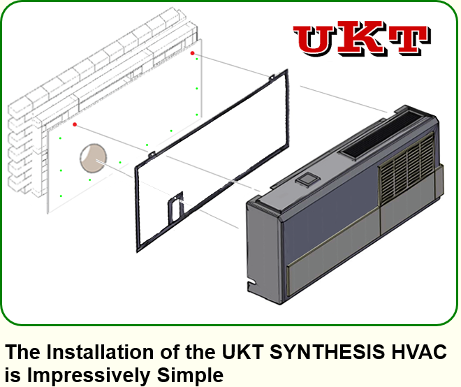 Impressively Simple Installation of UKT Synthesis HVAC Air Conditioner Without External Condenser