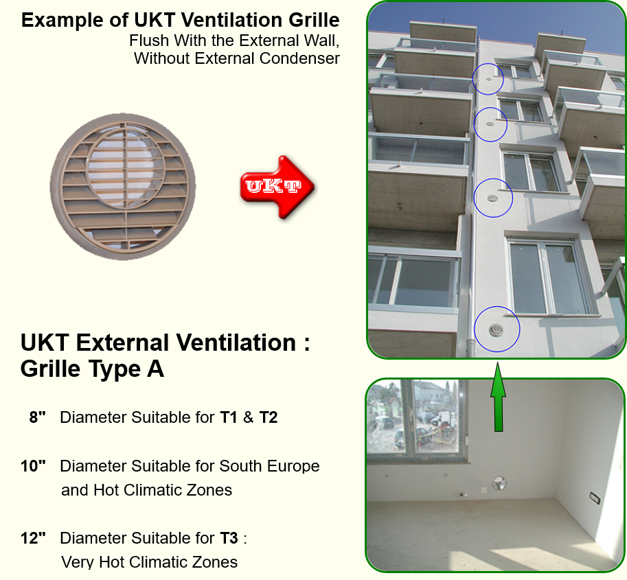 Example of UKT Ventilation Grille Flush With the Wall, Air Conditioners Without External Condenser