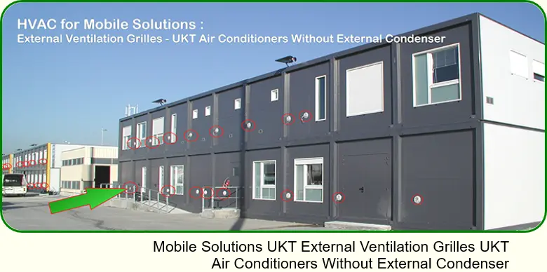 HVAC for Expeditionary Disaster response UKT Air Conditioners Without External Condenser