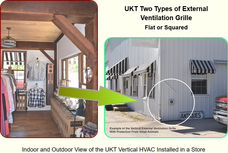 Indoor and Outdoor View of the UKT Vertical HVAC Installed in a Store